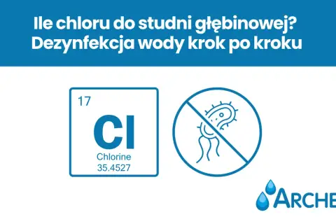 Ile chloru do studni głębinowej? Symbol Cl i zakaz bakterii. Dezynfekcja wody krok po kroku.